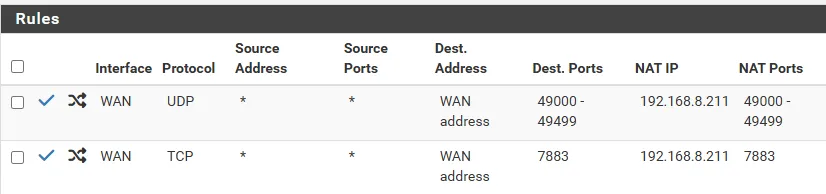 Router NAT Port Forwarding